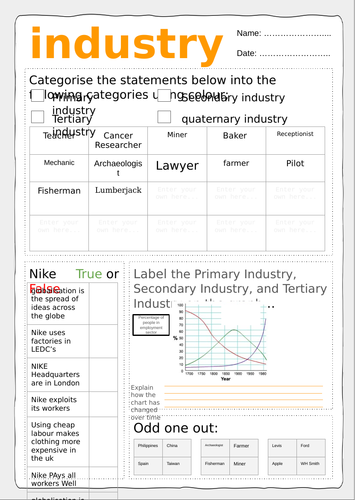 Industry Worksheet | Teaching Resources