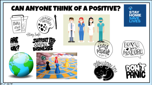 How Covid 19 has changed the world | Teaching Resources
