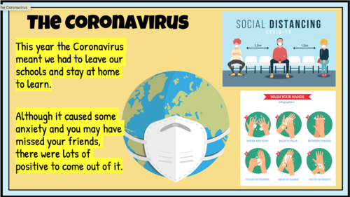 How Covid 19 has changed the world | Teaching Resources