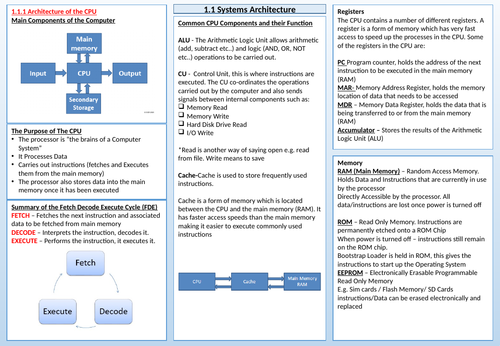 j277-ocr-computer-science-unit-1-1-revision-sheets-practice-questions