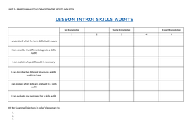 BTEC Level 3 Sport: Unit 3 - Professional Development | Teaching Resources