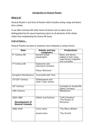 KS3 Musical Theatre Unit | Teaching Resources