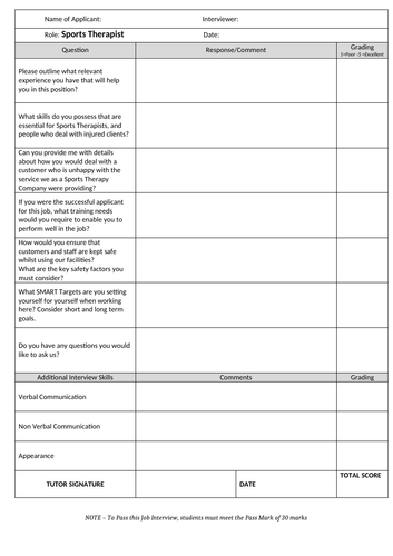 BTEC Level 2 Sport Work Experience Unit Resources | Teaching Resources