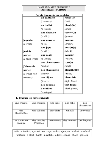 French School GCSE grammar worksheets | Teaching Resources