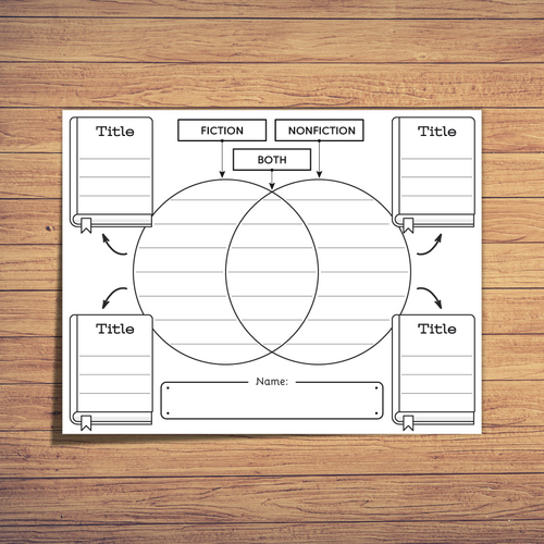 Nonfiction Books Activity | Teaching Resources