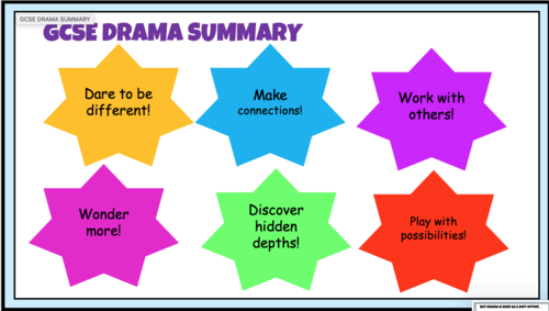 why-study-drama-gcse-options-assembly-teaching-resources