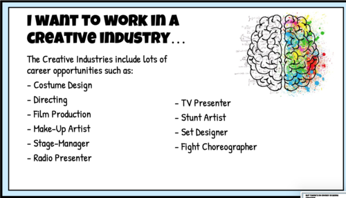 why-study-drama-gcse-options-assembly-teaching-resources