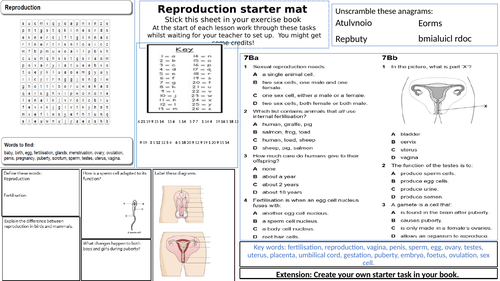 Reproduction starter mat (For entire topic)