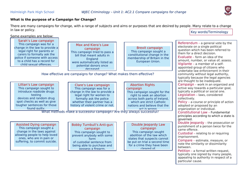 WJEC Applied Diploma in Criminology Unit 1: Knowledge Organisers ...