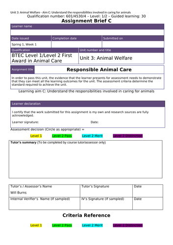 Btec Animal Care Unit 3 Aim C : Understand the responsibilities ...