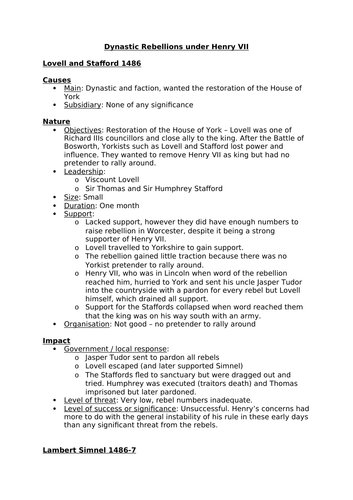 OCR Tudor Rebellions | Henry VII REVISION | Teaching Resources