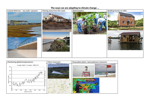 Climate Change SOW for KS3 - PowerPoints, Worksheets and Assessment ...