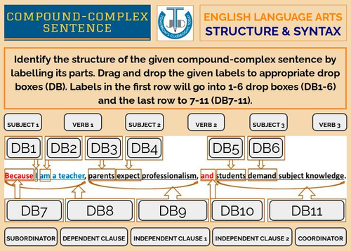COMPOUND-COMPLEX SENTENCE STRUCTURE: 60 BOOM CARDS | Teaching Resources