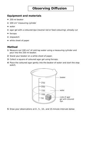 Year 7 Cells - Ppt and worksheets | Teaching Resources