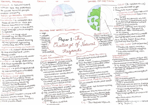 gcse-geography-the-challenge-of-natural-hazards-revision-notes