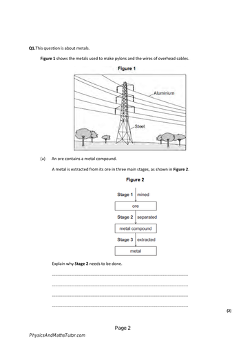 Gcse Edexcel Groups In The Periodic Table Complete Revision Summary Teaching Resources 9333