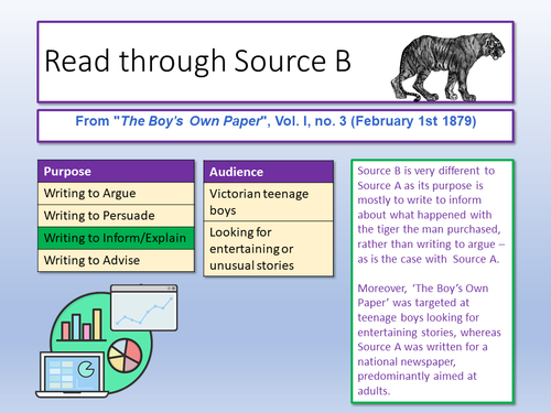 English Language Paper 2 Q3 | Teaching Resources
