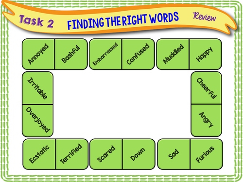 Emotions + Feelings | Teaching Resources