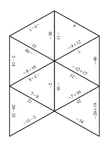 Adding and subtracting negative numbers | Teaching Resources