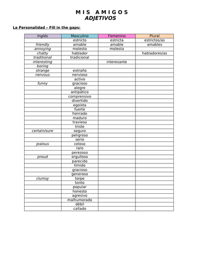 docx, 19.62 KB