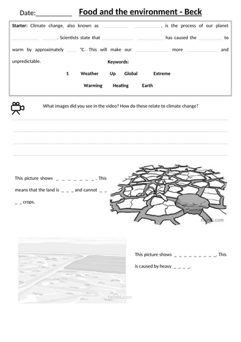 Food and the environment | Teaching Resources