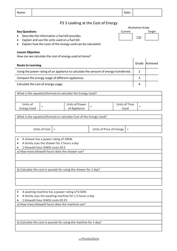 KS3 Physics AQA P3 Energy - Energy Costs and Energy Transfers - 10WS ...
