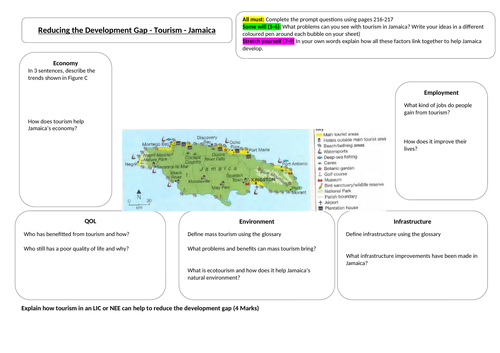 Changing Economic World  L6 - AQA GCSE