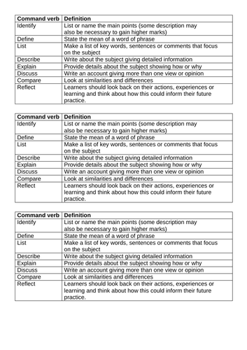 basic-command-verbs-lesson-aimed-at-level-2-teaching-resources