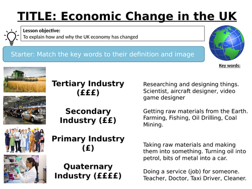Changing Economic World  L14 - AQA GCSE
