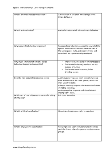 Flashcards AQA Species and Taxonomy A Level Biology | Teaching Resources