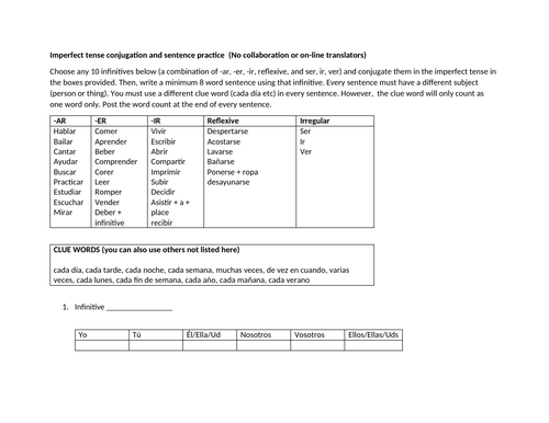 Worksheet On Imperfect Tense Teaching Resources