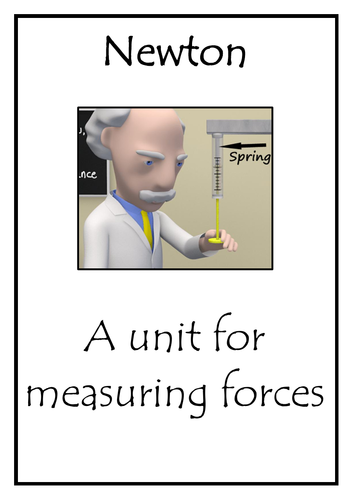 Forces - Words and their Meanings Posters