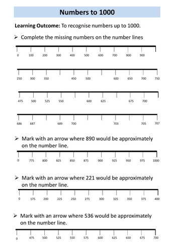 Ocr Entry Level 3 Maths - Numbers To 1000 