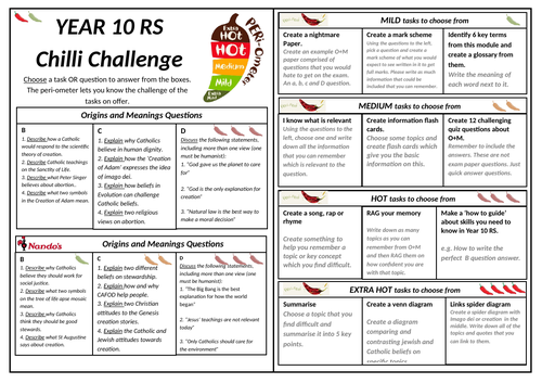 Eduqas Religious Studies GCSE Origins and Meanings Revision