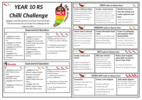 Eduqas GCSE Religious Studies Revision Good and Evil