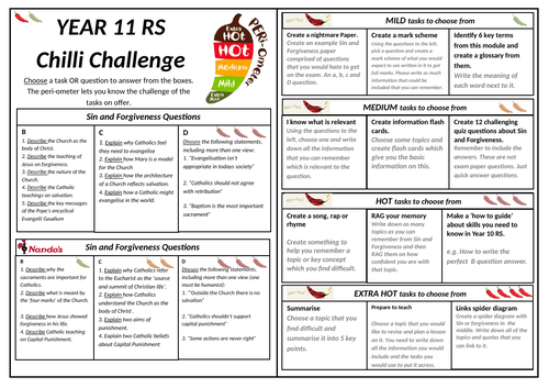 Eduqas Religious Studies GCSE Revision Sin and Forgiveness