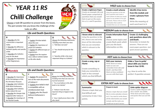 GCSE Religious Studies Revision Life and Death