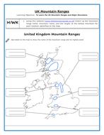 Bbc bitesize mountains picture