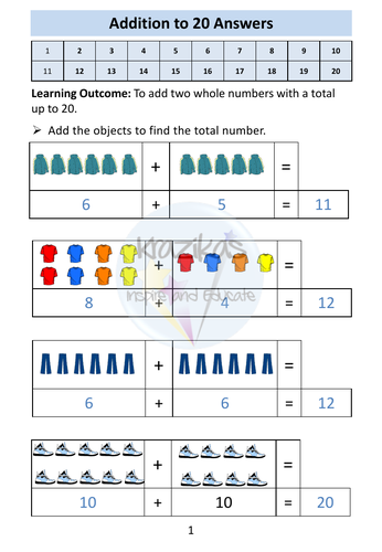 Functional Skills Maths - Entry Level 1 - Addition to 20 | Teaching ...