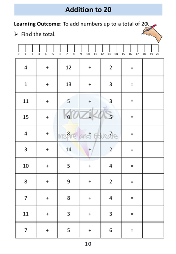 Functional Skills Maths - Entry Level 1 - Addition to 20 | Teaching ...