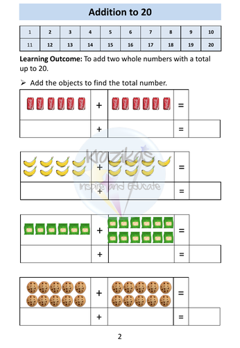 Functional Skills Maths - Entry Level 1 - Addition to 20 | Teaching ...