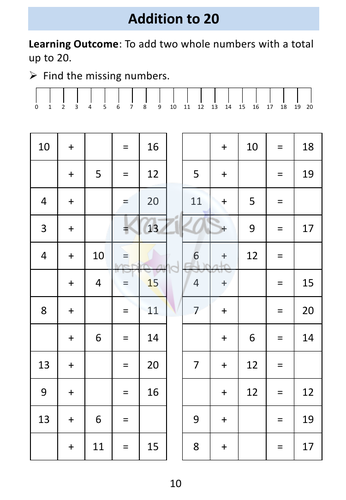 Functional Skills Maths - Entry Level 1 - Addition to 20 | Teaching ...