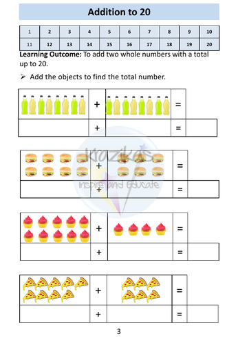 Functional Skills Maths - Entry Level 1 - Addition to 20 | Teaching ...