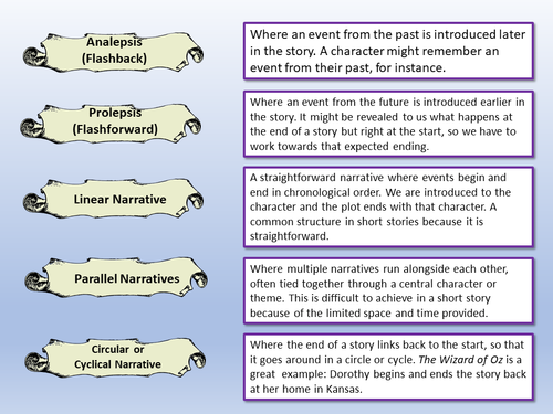 short-story-endings-teaching-resources