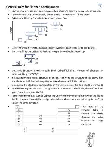 pdf, 186.32 KB