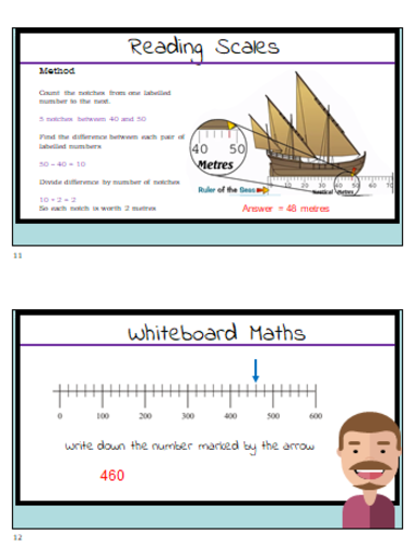 New Functional Skills Maths Full Lesson -Reading Scales | Teaching