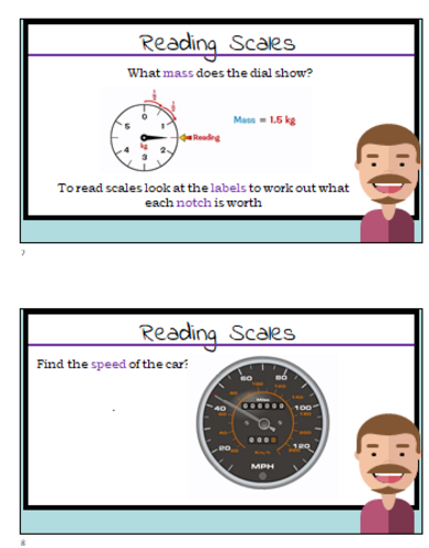 New Functional Skills Maths Full Lesson -Reading Scales | Teaching