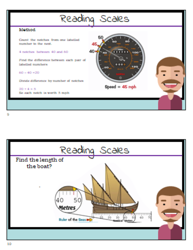 New Functional Skills Maths Full Lesson -Reading Scales | Teaching