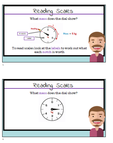 New Functional Skills Maths Full Lesson -Reading Scales | Teaching