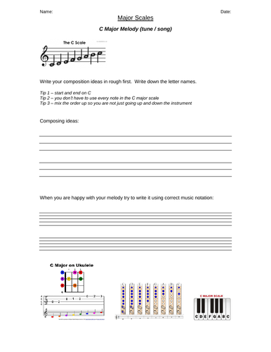 Composing using SCALES - C major Worksheet